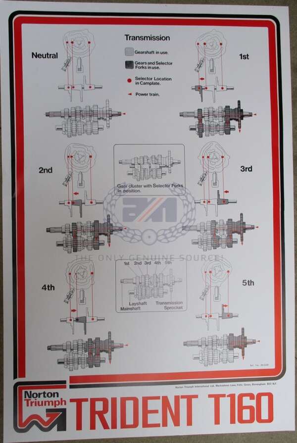 Wall Chart T160 G/Box diagram*