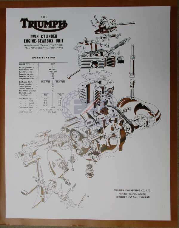 WALLCHART - 350/500 ENGINE DIAGRAM NOT LAMJINATED